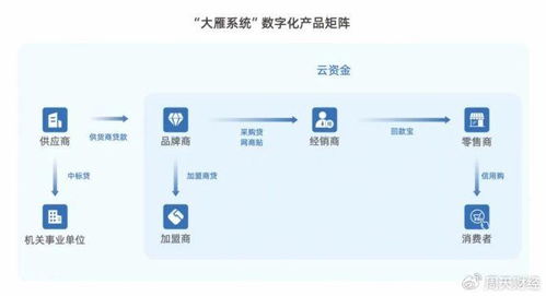 手機(jī)行業(yè)如何突破內(nèi)卷 榮耀找到了一條新路徑