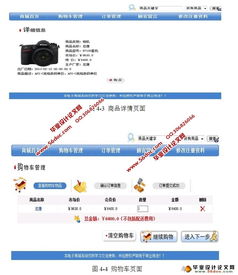 電子商城購(gòu)物系統(tǒng)的設(shè)計(jì)與實(shí)現(xiàn) ssh,mysql